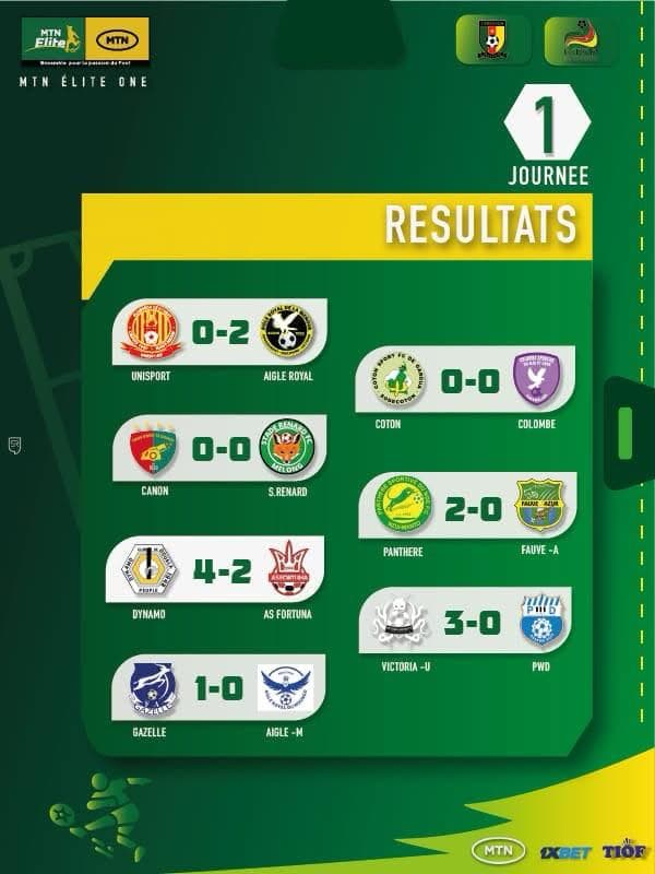 MTN Elite One : une reprise timide, des doublés déjà décisifs